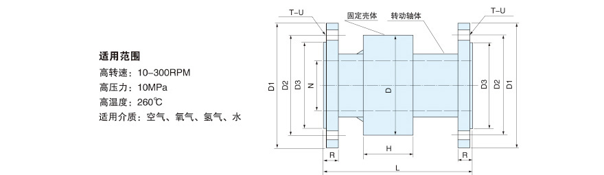 回轉(zhuǎn)接頭圖紙