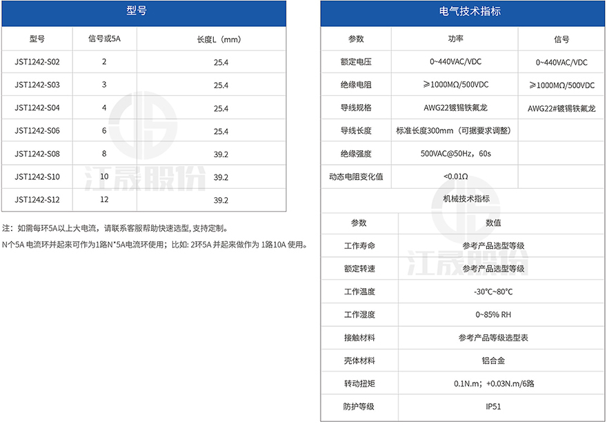 2-JST1242系列過孔式導(dǎo)電滑環(huán)