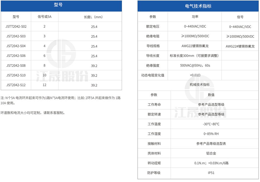 3-JST2042系列過孔式導電滑環(huán)