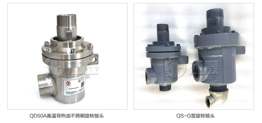 高溫高速旋轉接頭