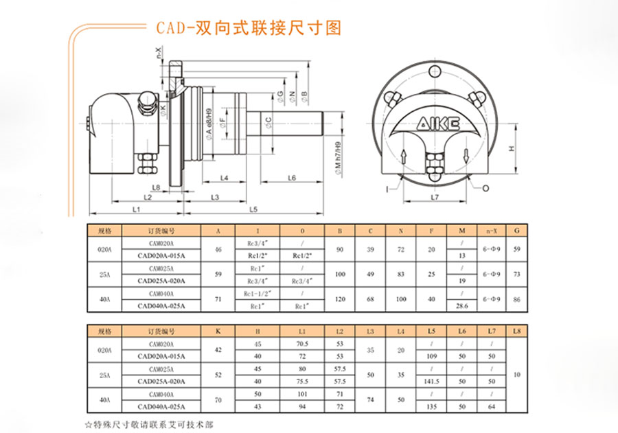 旋轉接頭尺寸表