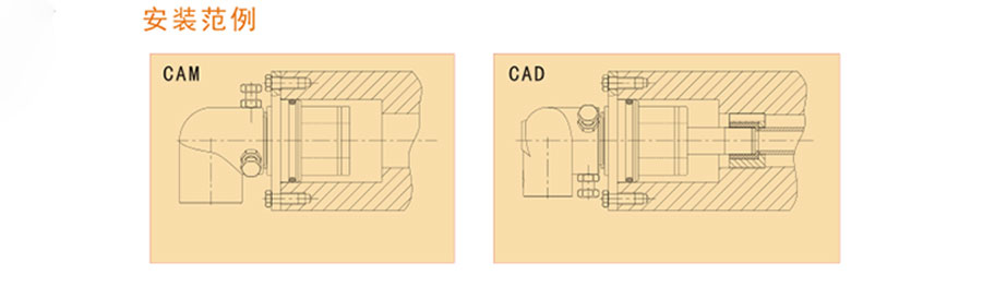 旋轉接頭安裝圖