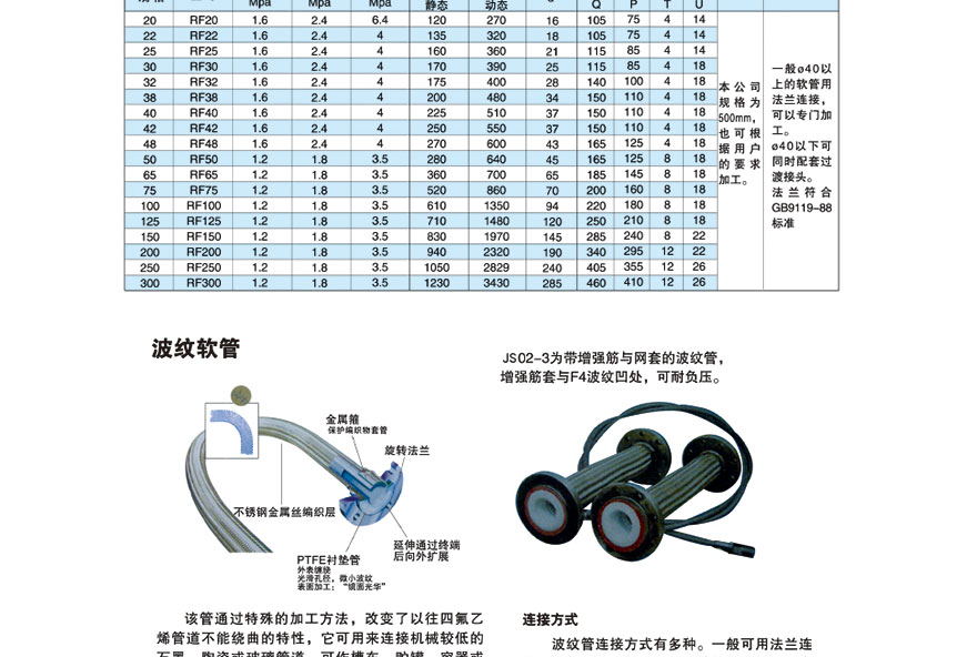 旋轉(zhuǎn)補償器