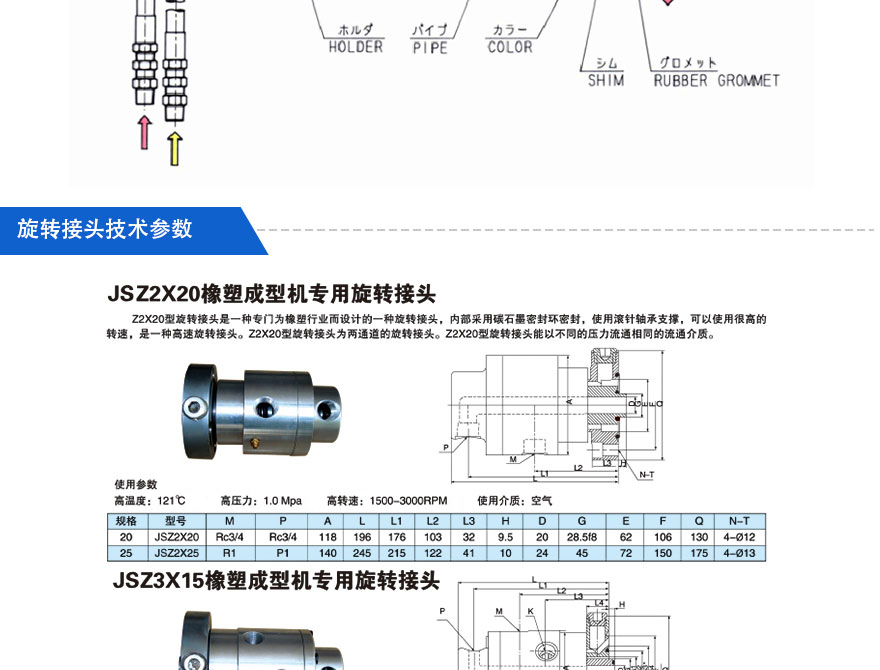 旋轉(zhuǎn)接頭技術(shù)參數(shù)