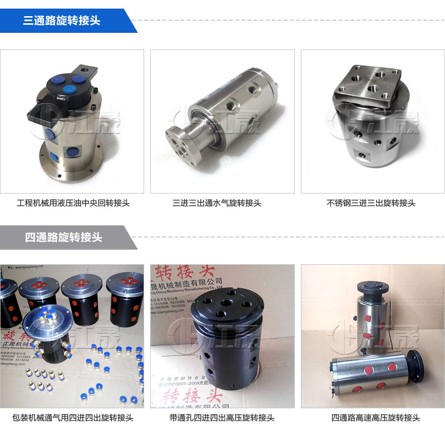多通路氣動旋轉接頭