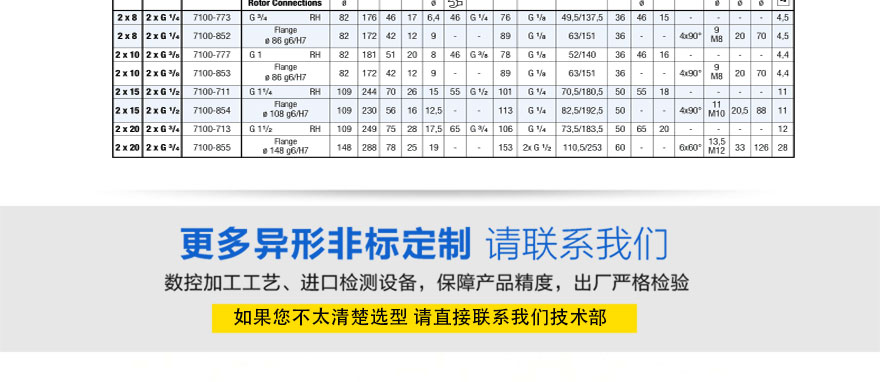 卷取機旋轉(zhuǎn)接頭型號